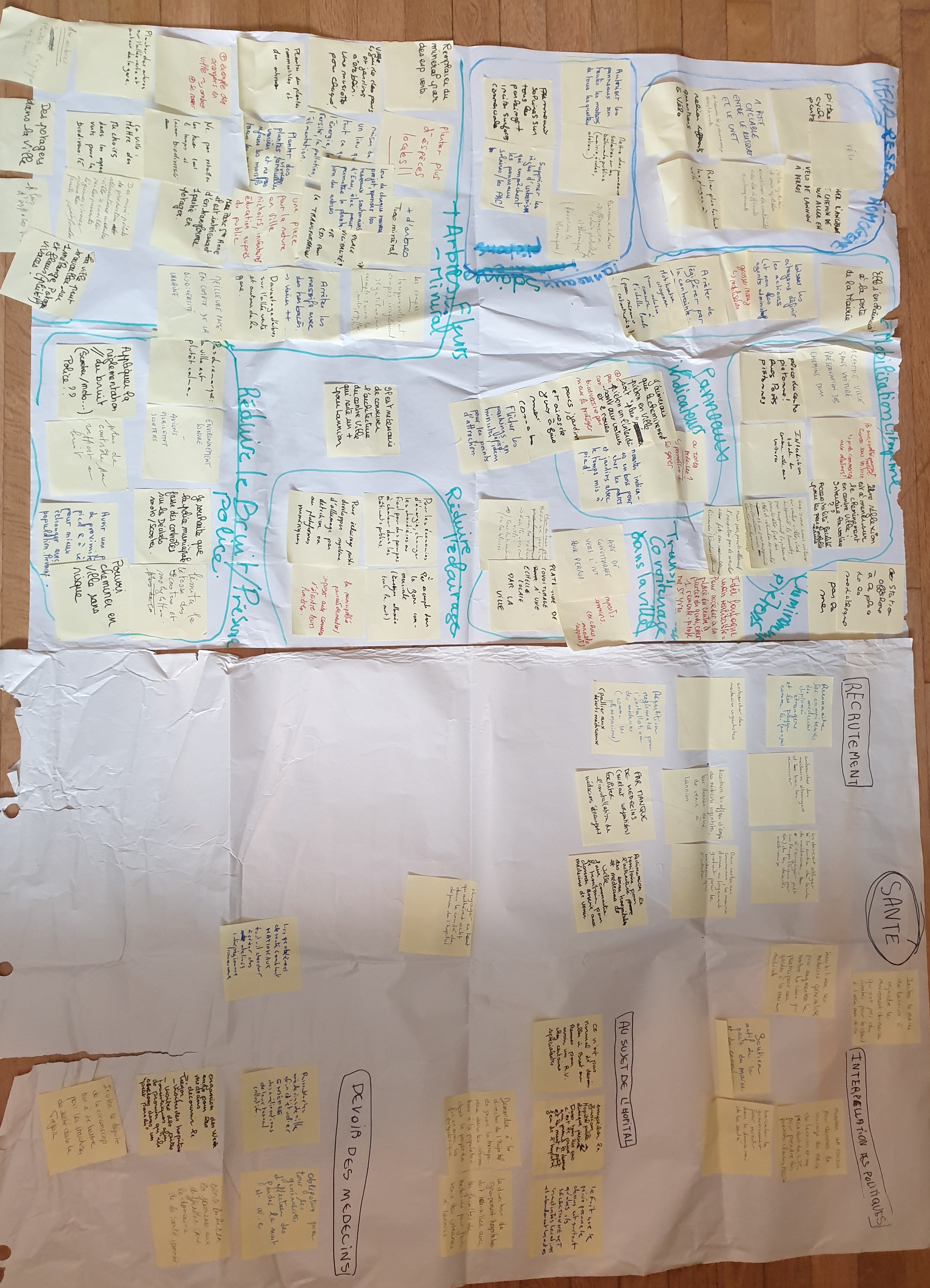 Post It Valseuses